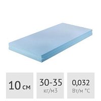 Экструдированный пенополистирол 10 см фрезерованный Батэплекс, 0.72 м2