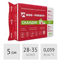 Минеральная вата в плитах 5 см Роквул Лайт Баттс Скандик 5,76 м2