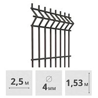 3D Панель для забора сварная Medium, (4 мм, 1,53 x 2,5 м), (RAL7016, серый)