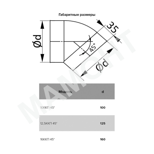 Колено 45° для круглых каналов ERA - Фото 2