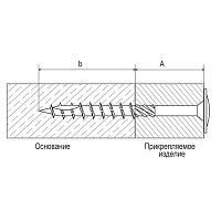Конструкционный саморез 8.0*280 тарельчатая головка WTZ 50 шт. MFIX