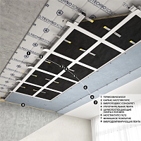 Гипсокартон звукоизоляционный (12,5 мм) ТехноСонус АкустикГипс 120 х 250 см