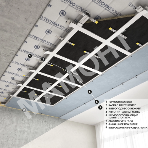 Гипсокартон звукоизоляционный (12,5 мм) ТехноСонус АкустикГипс 120 х 250 см - Фото 2