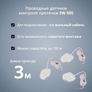 Система защиты от протечки Neptun Bugatti Base