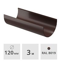 Желоб Docke Premium ПВХ 120 мм х 3 м, шоколад (RAL 8019)