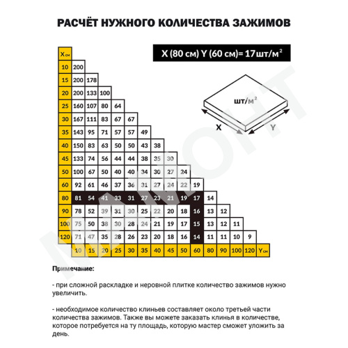 Зажим (клипса) 1,4 мм для укладки плитки СВП TLS-Profi (100 шт.)