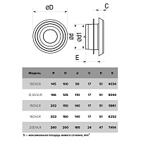 Анемостат (воздухораспределитель) ERA