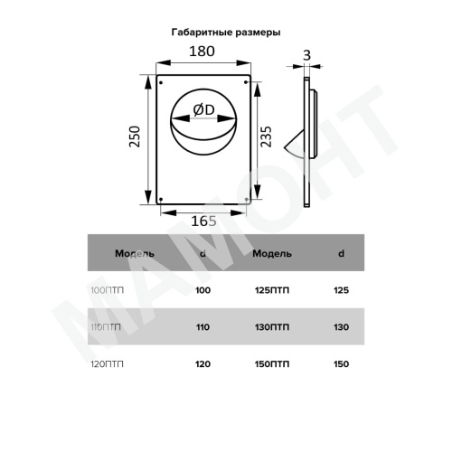 Площадка торцевая для круглых каналов ERA - Фото 2