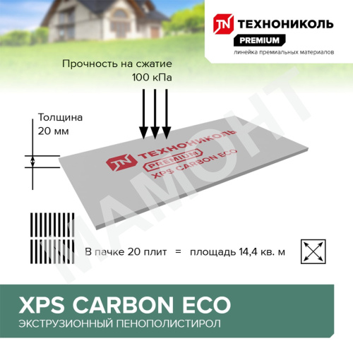 Экструдированный пенополистирол 2 см Технониколь Carbon Eco, 0,72 м2