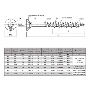Конструкционный саморез 3.0 x 50 потай WT 1000 шт. MFIX