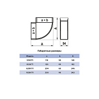 Колено горизонтальное 90° для плоских каналов ERA