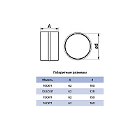 Соединитель для круглых каналов ERA