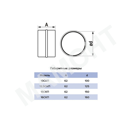 Соединитель для круглых каналов ERA - Фото 2