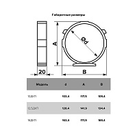 Держатель круглых каналов ERA