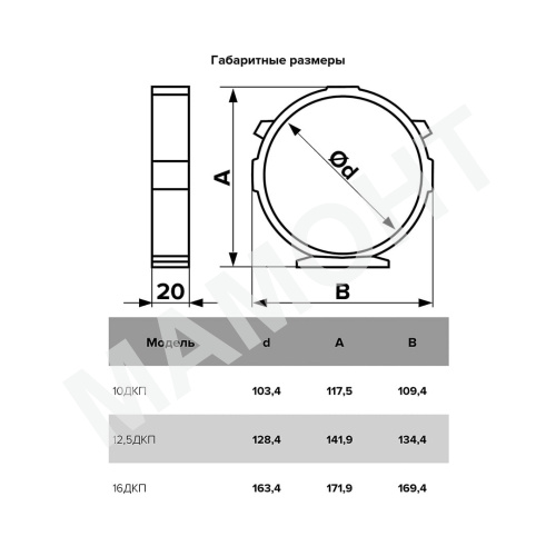 Держатель круглых каналов ERA - Фото 2