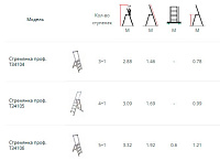 Лестница-стремянка профессиональная 5 ступеней T34105
