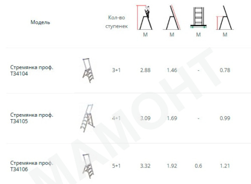 Лестница-стремянка профессиональная 5 ступеней T34105