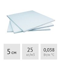 Подбор пенопласта