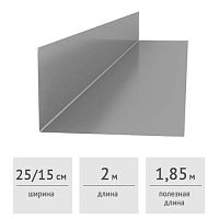 Подбор планки примыкания верхней