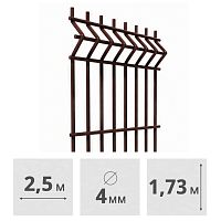 3D Панель для забора сварная Medium, (4 мм, 1,73 x 2,5 м), (RAL8017, коричневый)