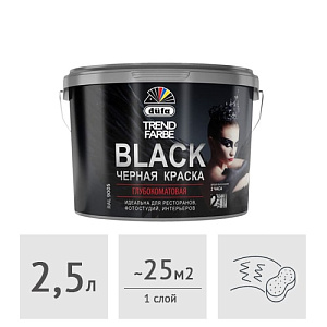 Краска Dufa TREND FARBE BLACK черная (RAL 9005), 2,5 л