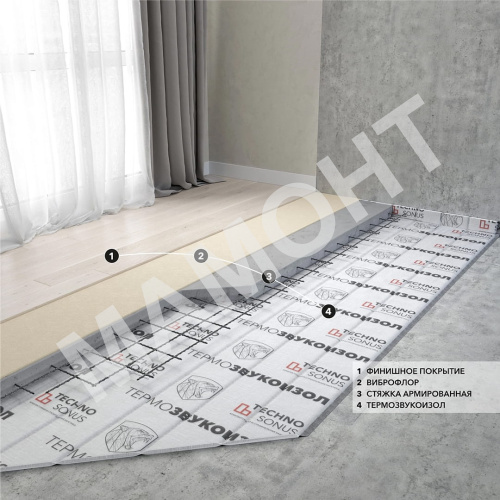 Мат звукопоглощающий ТехноСонус ТермоЗвукоИзол Стандарт 15 мм, 15 м2