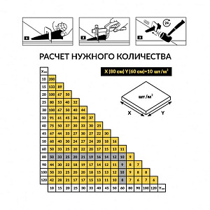 Зажим (клипса) 1,4 мм для системы выравнивания плитки TLS (100 шт.)