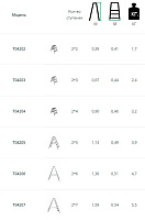 Лестница-стремянка двухсторонняя 4 ступени TARKO 04204