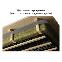 Пленка ветрозащитная ONDUTISS SMART А, 70 м2