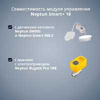 Модуль управления Neptun Smart+ 18