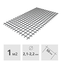 Подбор армирующей сетки