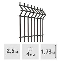 3D Панель для забора сварная Medium, (4 мм, 1,73 x 2,5 м), (RAL7016, серый)