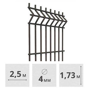 3D Панель для забора сварная Medium, (4 мм, 1,73 x 2,5 м), (RAL7016, серый)