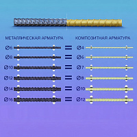 Арматура композитная 8 мм АКС-8 (бухта 50 м)