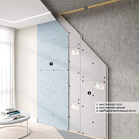 Панель звукоизоляционная с крепежом ТехноСонус АкустикГипс Basic 40/40 П 40 мм, 0,72 м2