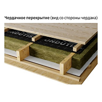 Пленка ветрозащитная ONDUTISS SMART А, 70 м2