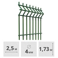 3D Панель для забора сварная Medium, (4 мм, 1,73 x 2,5 м), (RAL6005, зеленый)