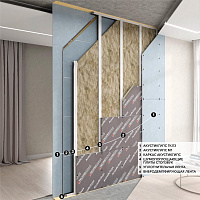 Панель звукоизоляционная ТехноСонус АкустикГипс M1 17 мм, 0,708 м2