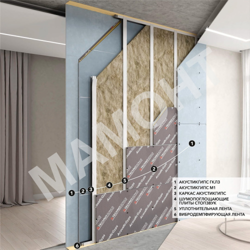 Панель звукоизоляционная ТехноСонус АкустикГипс M1 17 мм, 0,708 м2