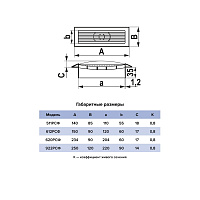 Решетка вентиляционная приточно-вытяжная ERA