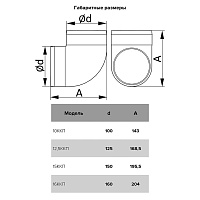 Колено 90° для круглых каналов ERA