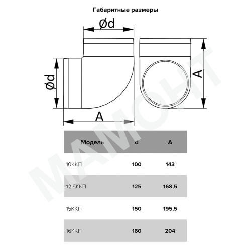 Колено 90° для круглых каналов ERA - Фото 2
