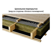 Пленка пароизоляционная теплоотражающая ONDUTISS SMART Termo, 30 м2