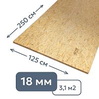 Плита OSB UltraDecor (Kronospan) 1250 x 2500 мм (18 мм), РБ