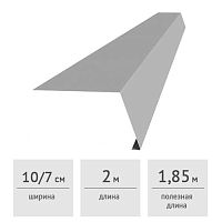 Подбор карнизной планки