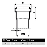 Труба ПП для внутренней канализации HTEM