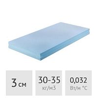 Экструдированный пенополистирол 3 см фрезерованный Батэплекс, 0.72 м2