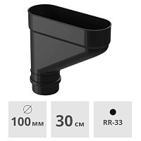 Коллектор Docke Lux ПВХ 100 мм, карбон