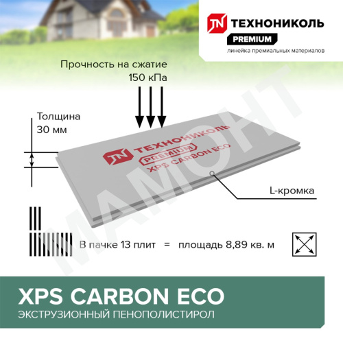 Экструдированный пенополистирол 3 см Технониколь Carbon Eco, 0,68 м2