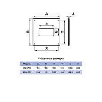 Накладка торцевая для плоских каналов ERA